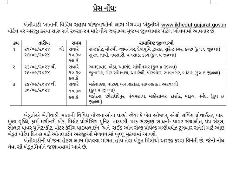 આઈ ખેડૂત પોર્ટલ યોજના
